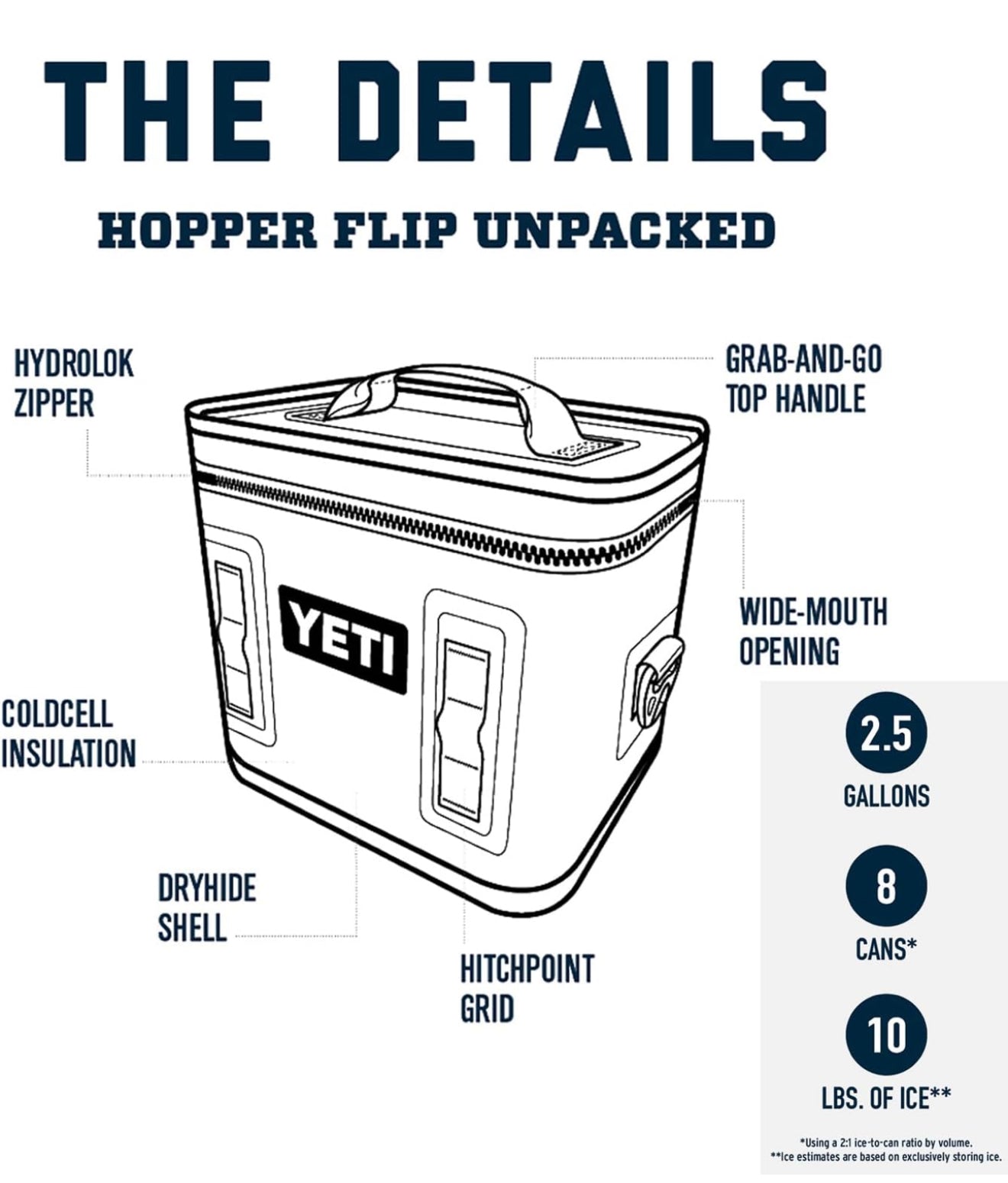 YETI HOPPER FLIP 8